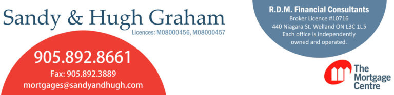 Sandy and Hugh Graham – Agents of The Mortgage Centre