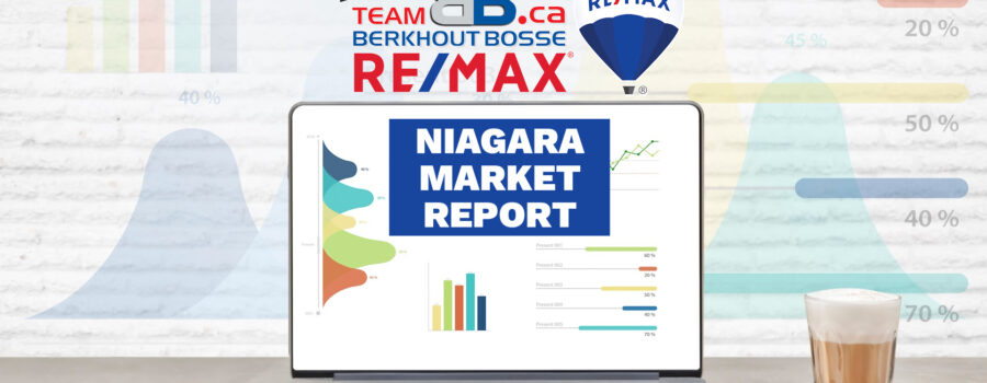Niagara Real Estate Market Update: January 2024
