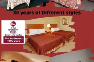 Best Western Plus Rose City Suites 30th Anniversary – Changes Over Years