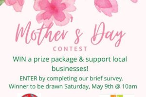 Mother’s Day Contest – Fill our Survey for the Welland Museum!