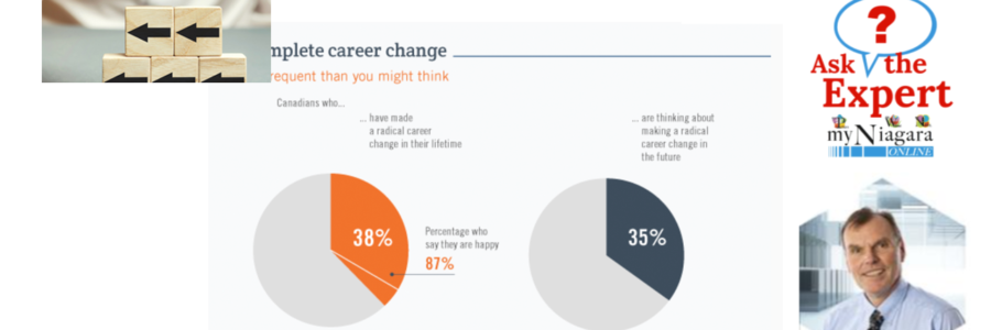 When is the best time for a career change?