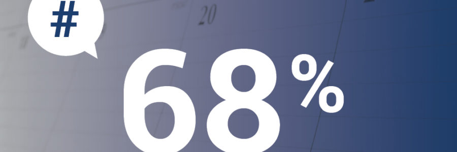 This month’s significant number: 68%