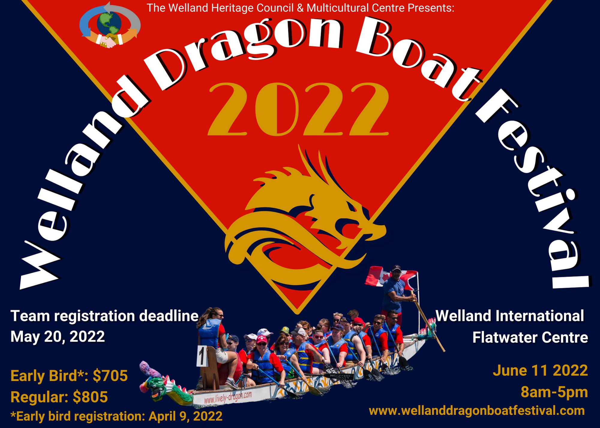 Welland Dragon Boat Festival is Back!
