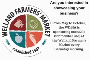 Showcase your business at the Welland Market