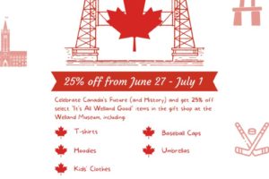 Canada Day Sale at the Welland Museum