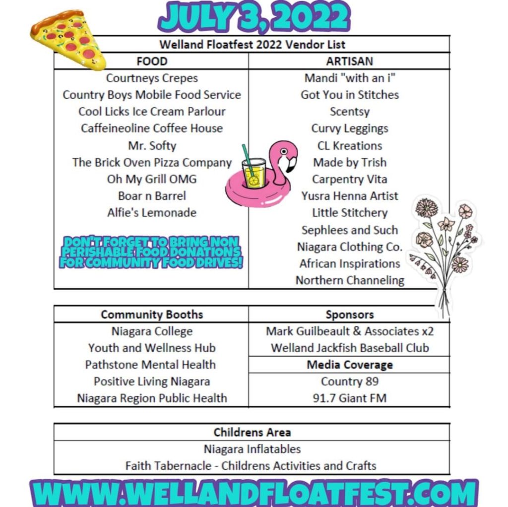 Countdown to Welland FloatFest July 3, 2022