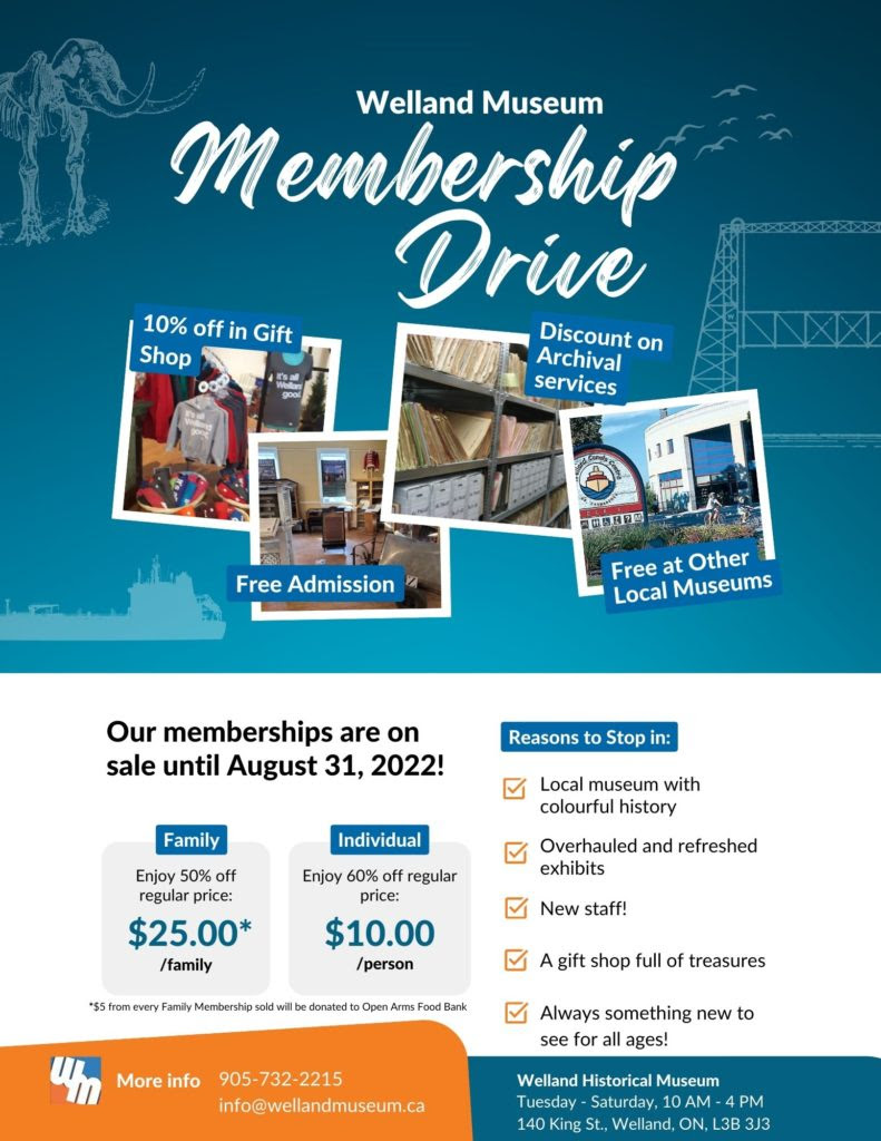 Welland Museum Membership Drive