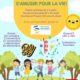 SAP-V is Back! Fun Activities in French for the Whole Family