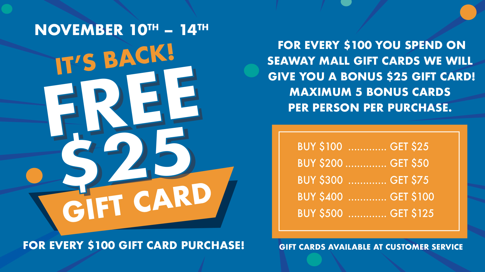 Seaway Mall Gift Card Promo Nov 10-14th