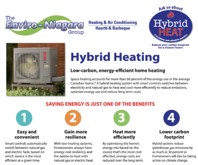 What Is Hybrid Heating?
