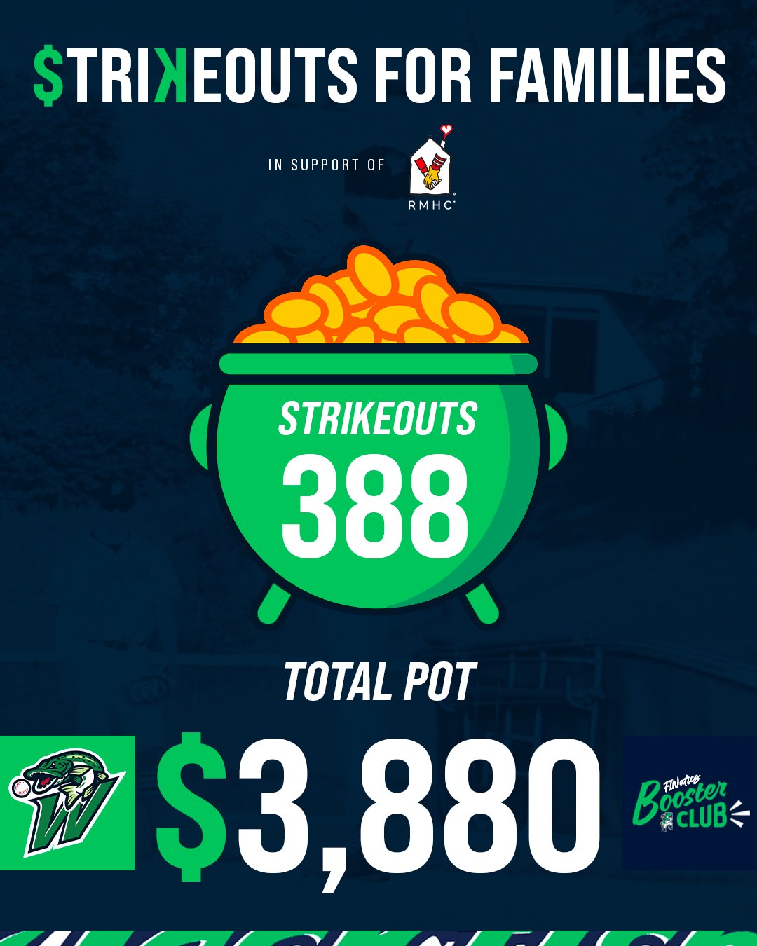 Welland Jackfish Strikeouts Raise $3,880 for Ronald McDonald House Charities Canada