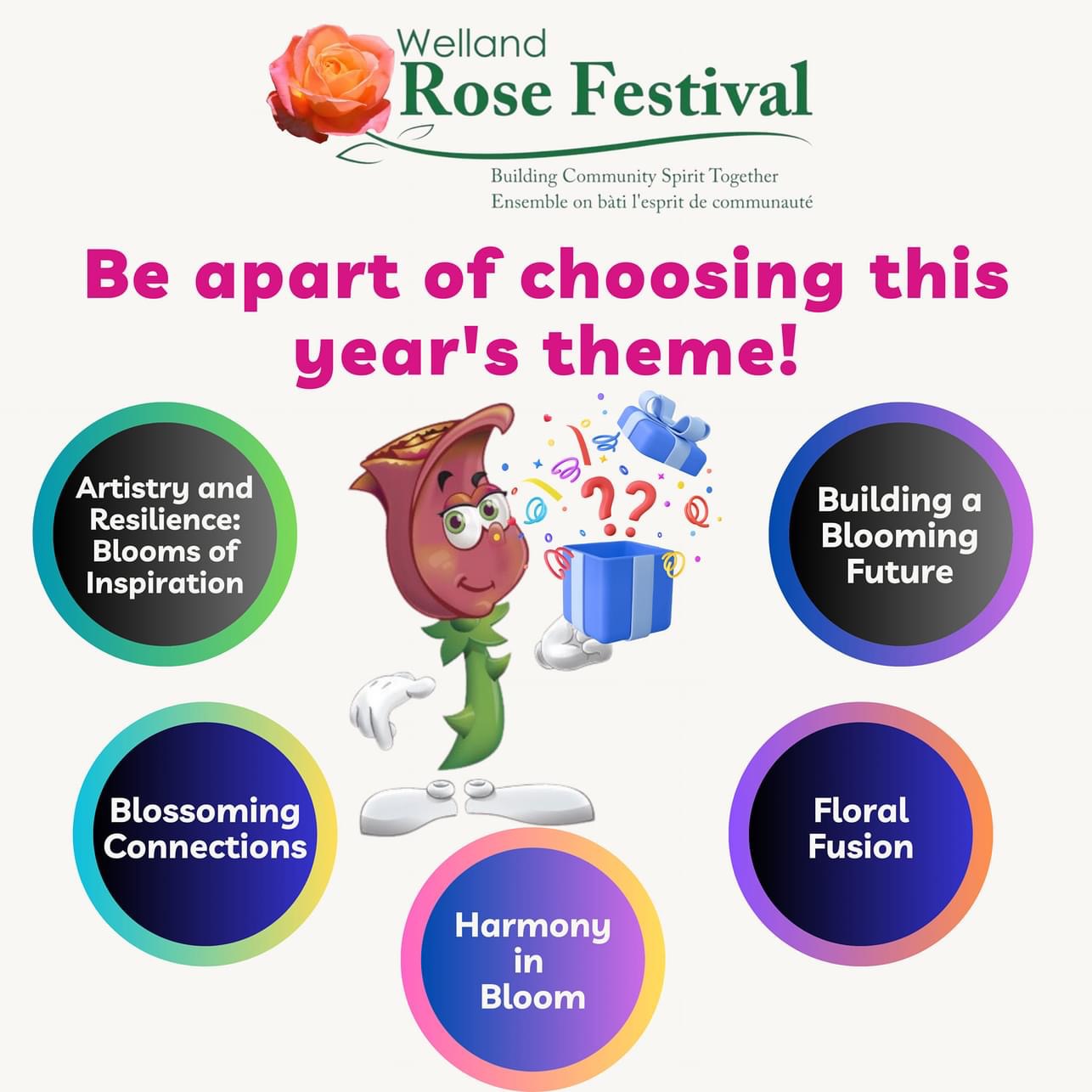 Help Pick the Theme for Welland Rose Festival 2024