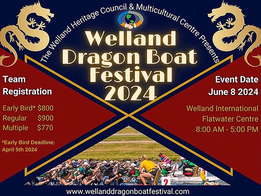 Welland Dragon Boat Festival 2024: Paddle into the Excitement Saturday June 8th