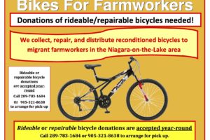 Bikes for Farmworkers – Donations of rideable/repairable bicycles needed!