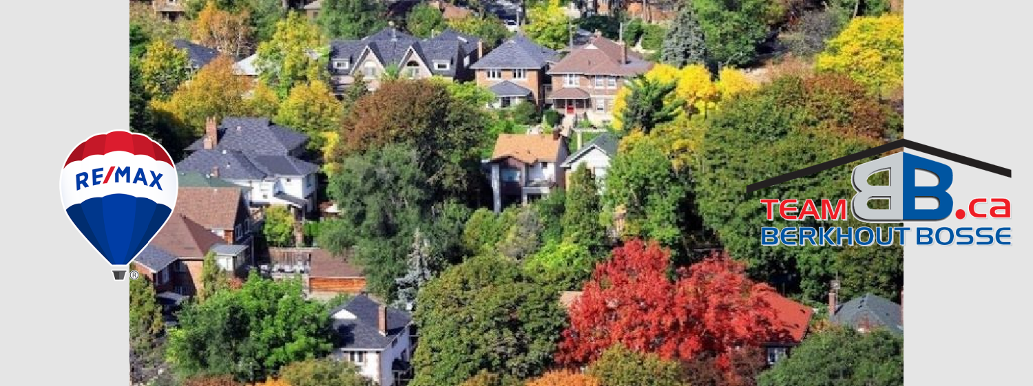 Housing Market Outlook (Fall 2020) - Canada, Ontario ...