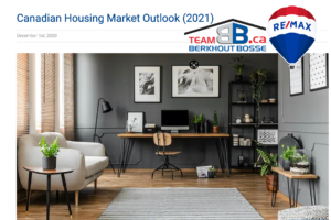 Niagara Housing Market Outlook (2021)