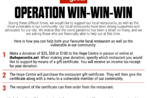 OPERATION Win Win Win! in Support of The Hope Centre AND Local Restaurants