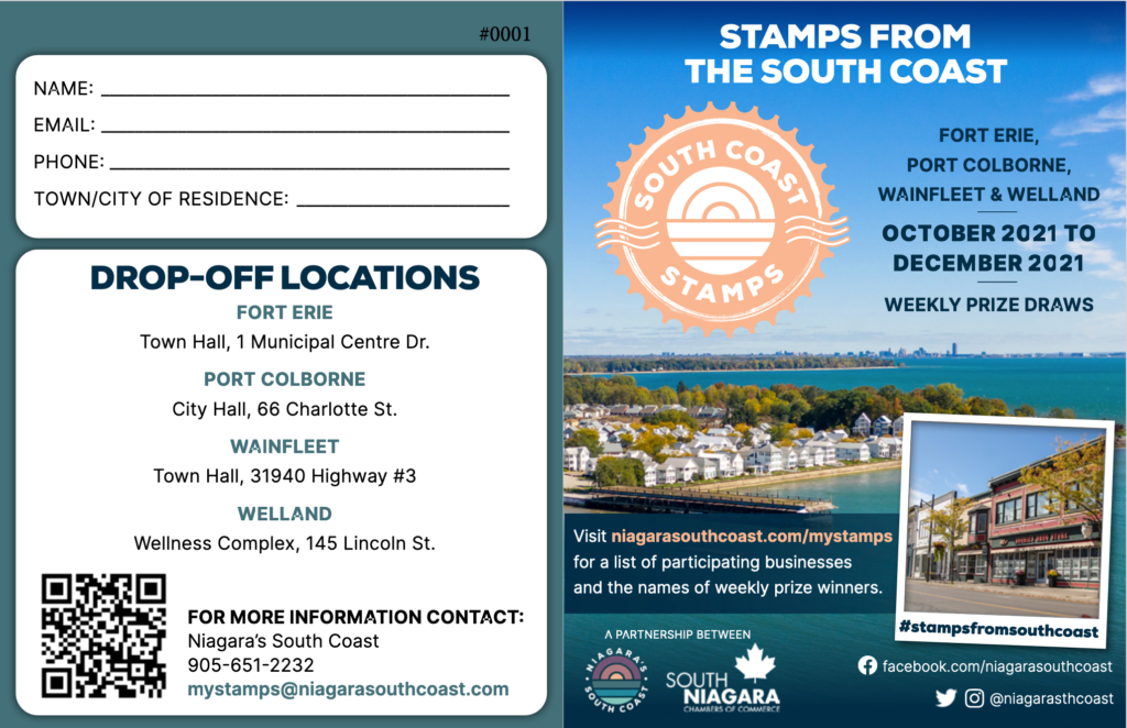 Stamps from Niagara’s South Coast Explore Pass