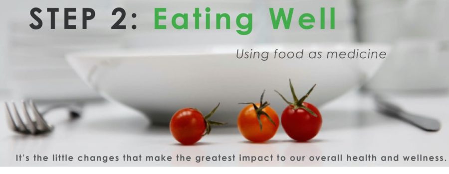 Eating Well – hosted by Food Writer + Nutritionist, Lynn Ogryzlo