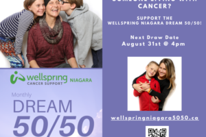 Wellspring Niagara DREAM 50/50: Play for People Living With Cancer