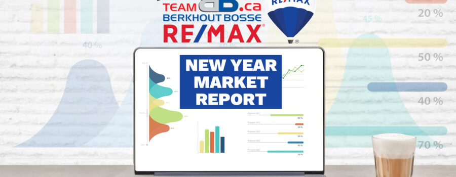 Team Berkhout Bosse New Year Niagara Market Report