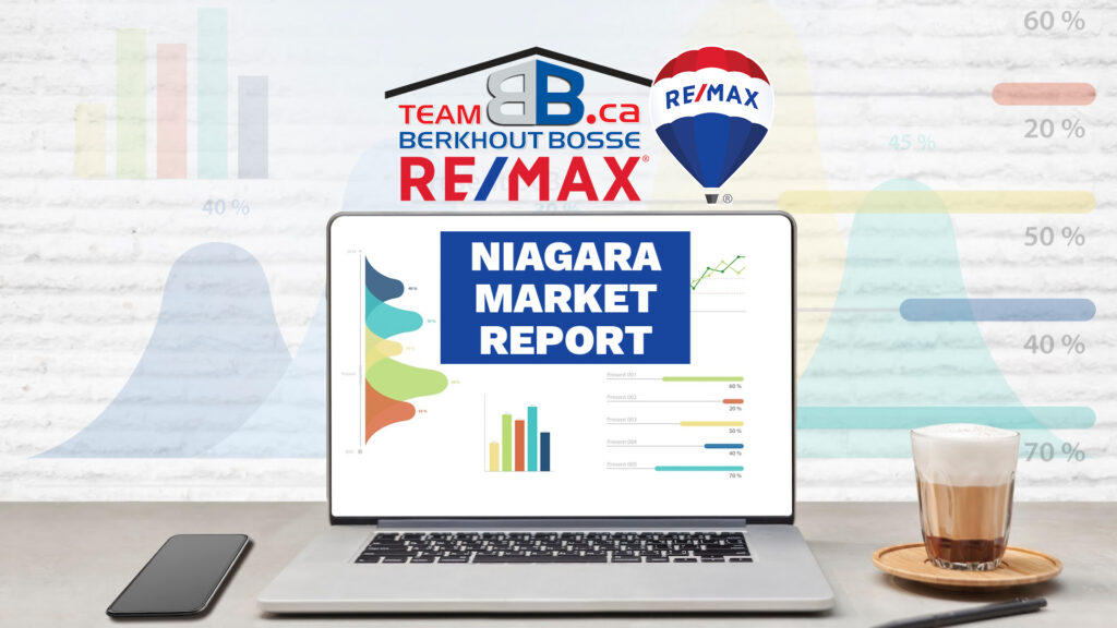 Niagara Real Estate Market Update: January 2024